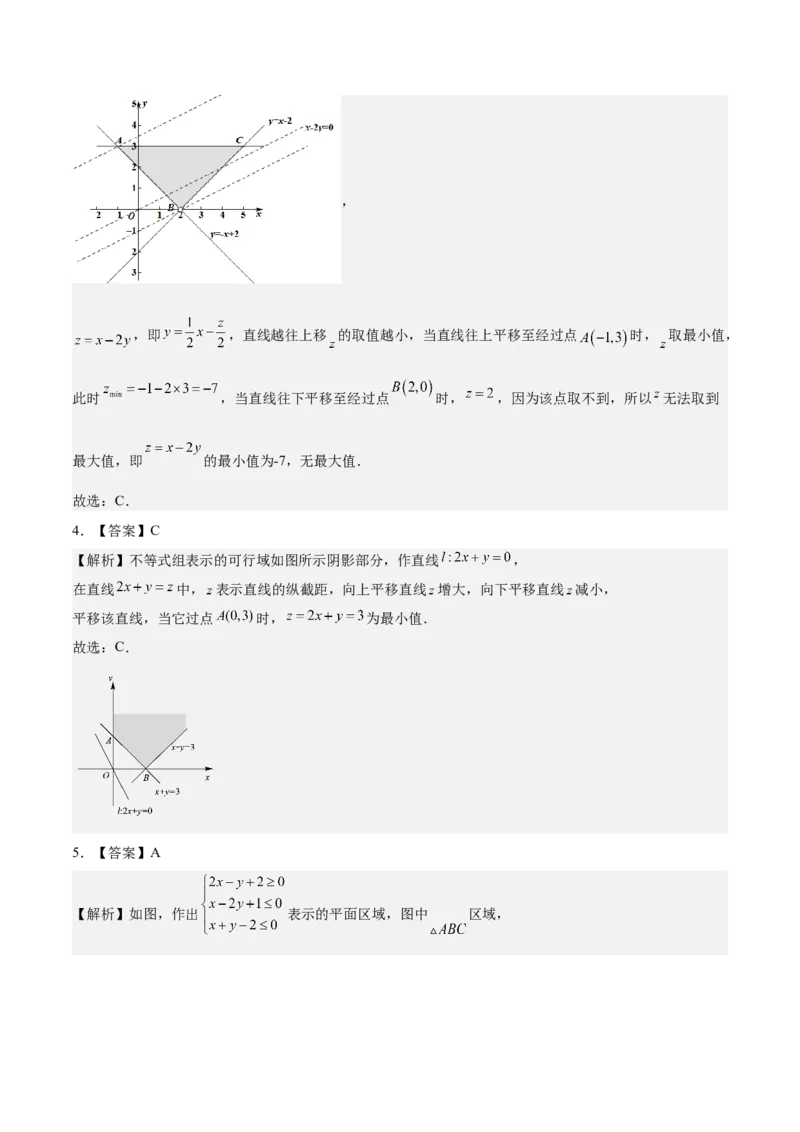 考向23二元一次不等式（组）与简单的线性规划问题（重点）-备战2023年高考数学一轮复习考点微专题（全国通用）（学生版）_2.2025数学总复习_赠品通用版（老高考）复习资料