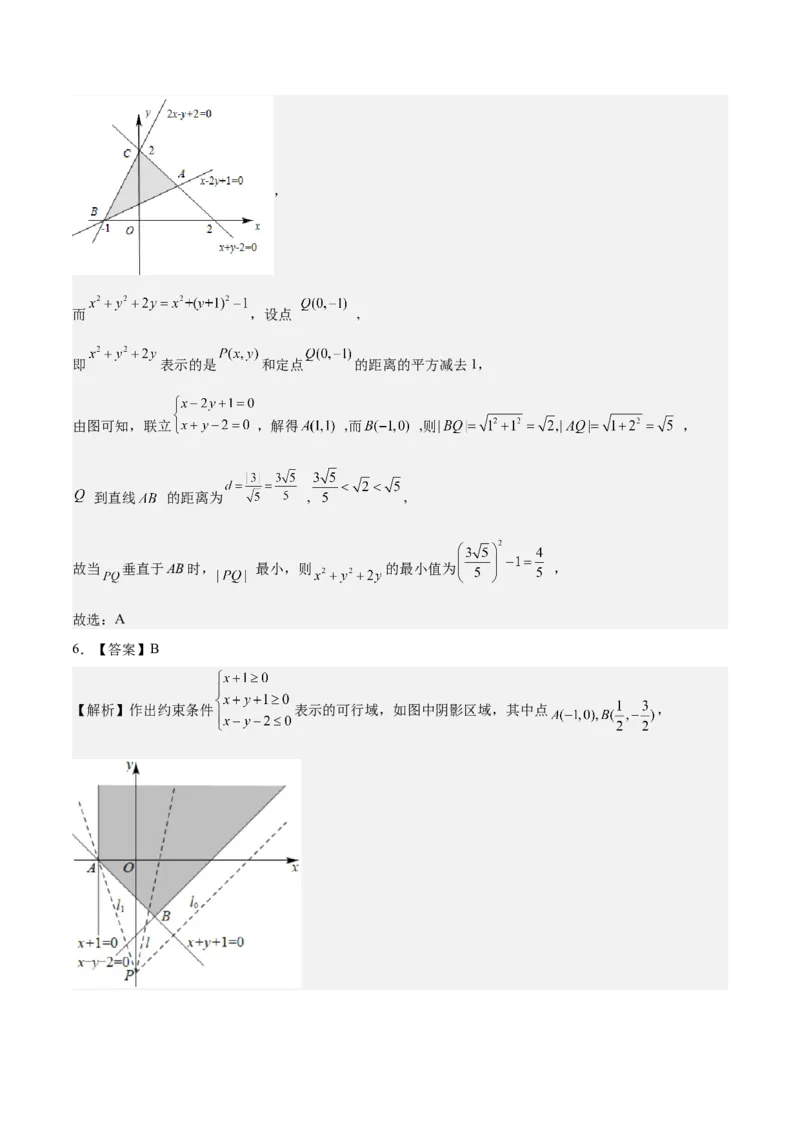 考向23二元一次不等式（组）与简单的线性规划问题（重点）-备战2023年高考数学一轮复习考点微专题（全国通用）（学生版）_2.2025数学总复习_赠品通用版（老高考）复习资料