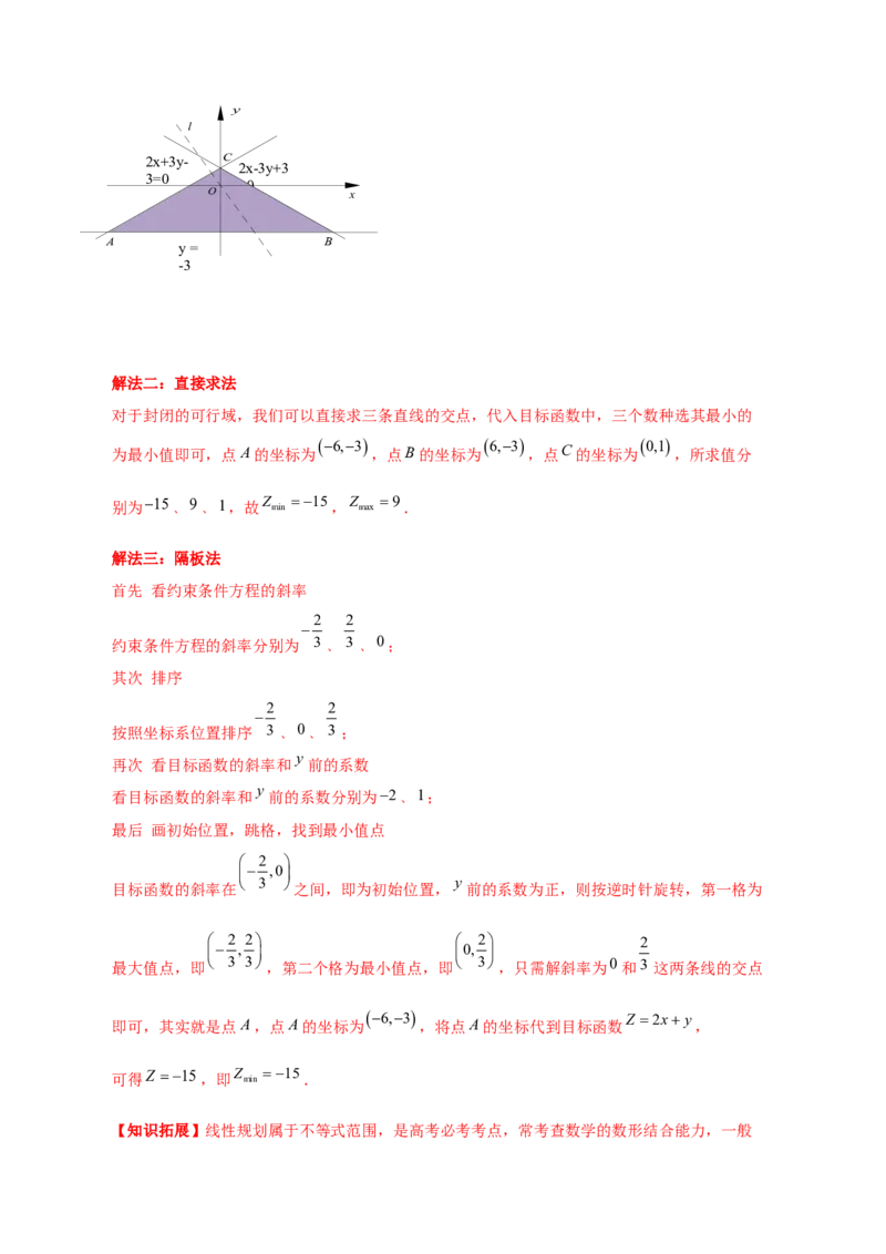 考向23二元一次不等式（组）与简单的线性规划问题（重点）-备战2023年高考数学一轮复习考点微专题（全国通用）（学生版）_2.2025数学总复习_赠品通用版（老高考）复习资料