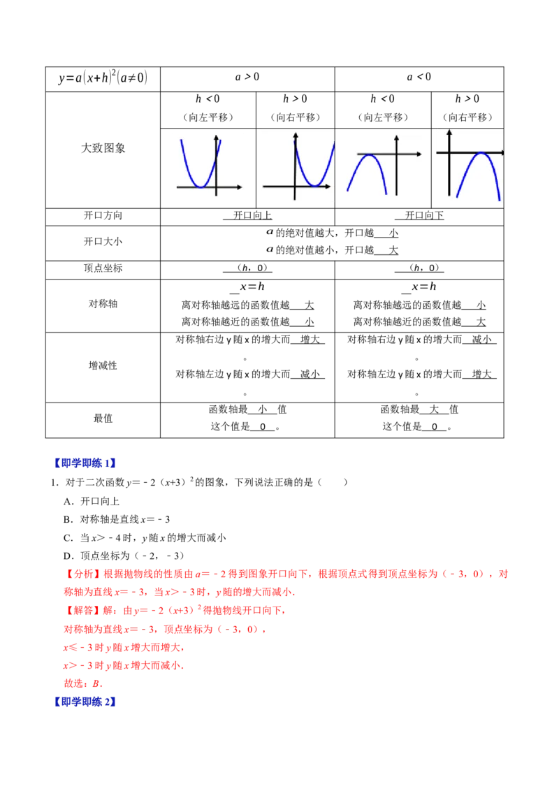 第03讲二次函数的图象与性质（2）（3个知识点+4类热点题型讲练+习题巩固）（教师版）_初中数学_九年级数学上册（人教版）_同步讲义-U18_2025版