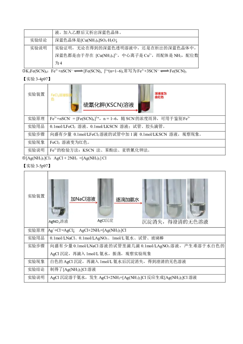 专题4+选择性必修2++高考考前必读教材基础知识（回归教材+课本实验）-备战2024年高考化学抢分秘籍（新高考专用）[44358478]_05高考化学_2024年新高考资料_5.2024三轮冲刺