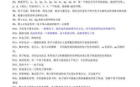 专题4+选择性必修2++高考考前必读教材基础知识（回归教材+课本实验）-备战2024年高考化学抢分秘籍（新高考专用）[44358478]_05高考化学_2024年新高考资料_5.2024三轮冲刺