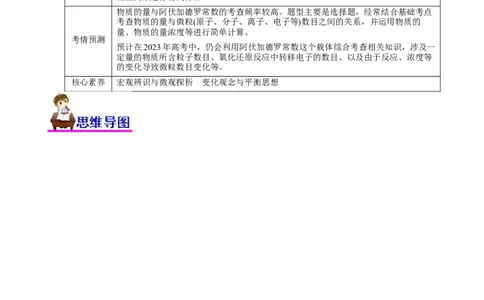 专题02NA及其运用（讲）（教师版）_05高考化学_通用版（老高考）复习资料_2023年复习资料_二轮复习_2023年高考化学二轮复习讲练测（全国通用）
