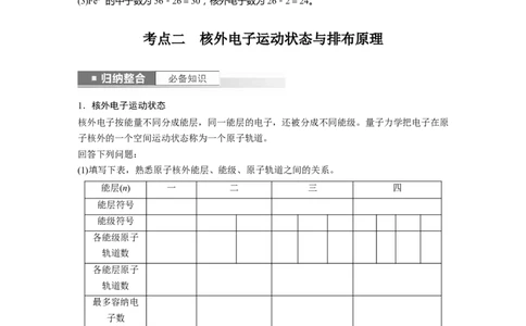 2024年高考化学一轮复习（新高考版）第6章第30讲　原子结构　核外电子排布规律_05高考化学_2024年新高考资料_1.2024一轮复习_2024年高考化学一轮复习讲义（新人教新高考版）