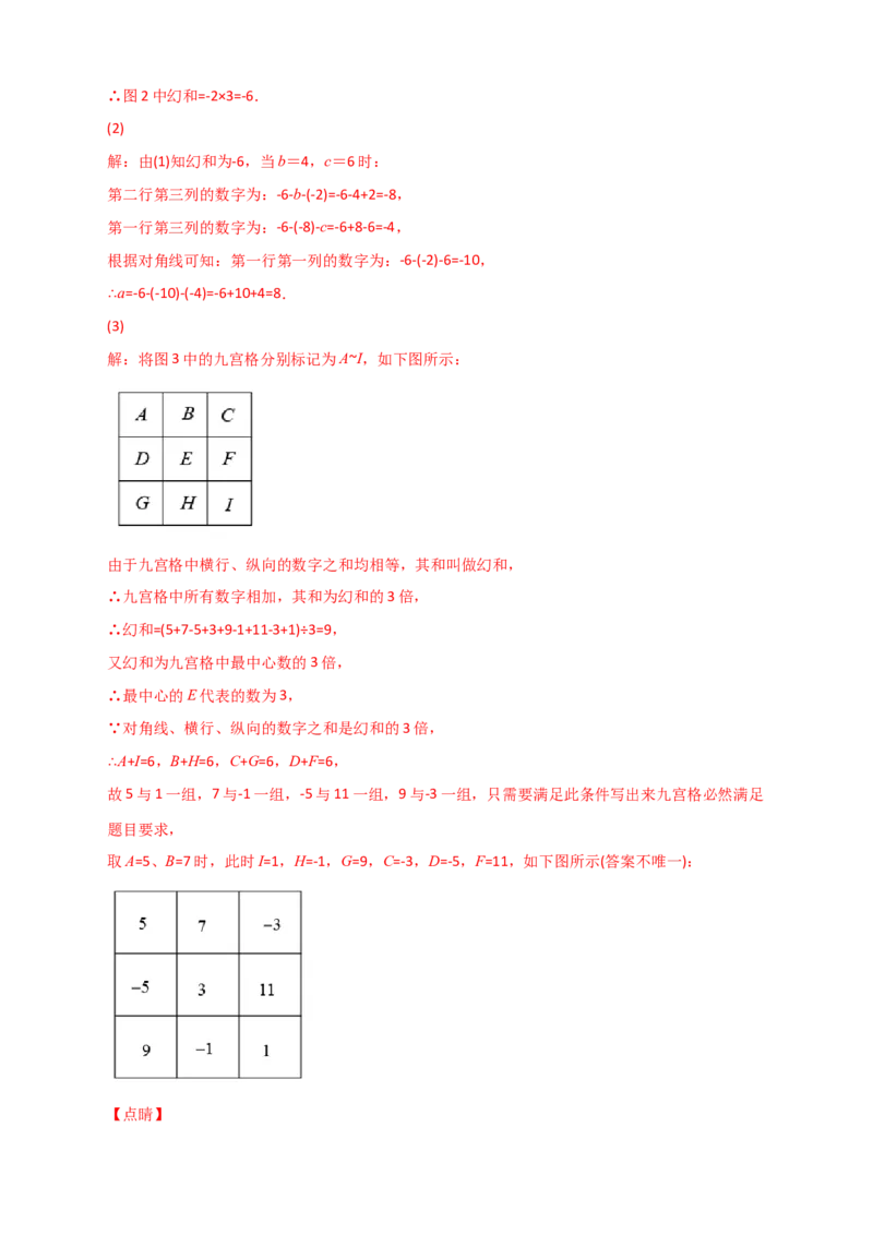 专题04有理数运算中的规律探究（解析版）_初中数学人教版_7上-初中数学人教版_7上-初中数学人教版（旧版）赠送_07专项讲练