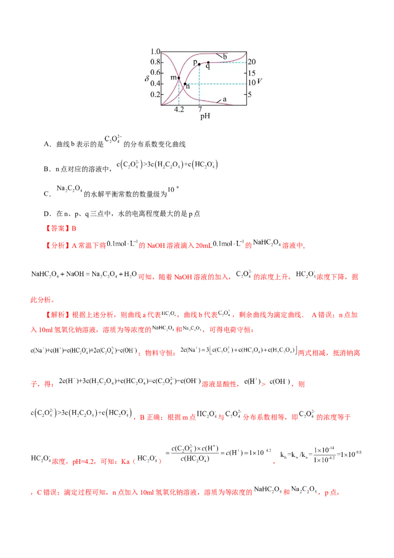 专题06水溶液中的离子平衡（测）解析版-2023年高考化学二轮复习讲练测（新高考专用）_05高考化学_新高考复习资料_2023年新高考资料_二轮复习
