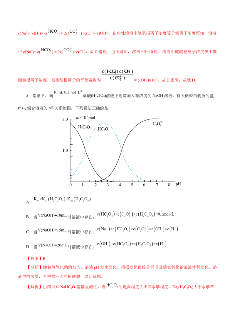 专题06水溶液中的离子平衡（测）解析版-2023年高考化学二轮复习讲练测（新高考专用）_05高考化学_新高考复习资料_2023年新高考资料_二轮复习