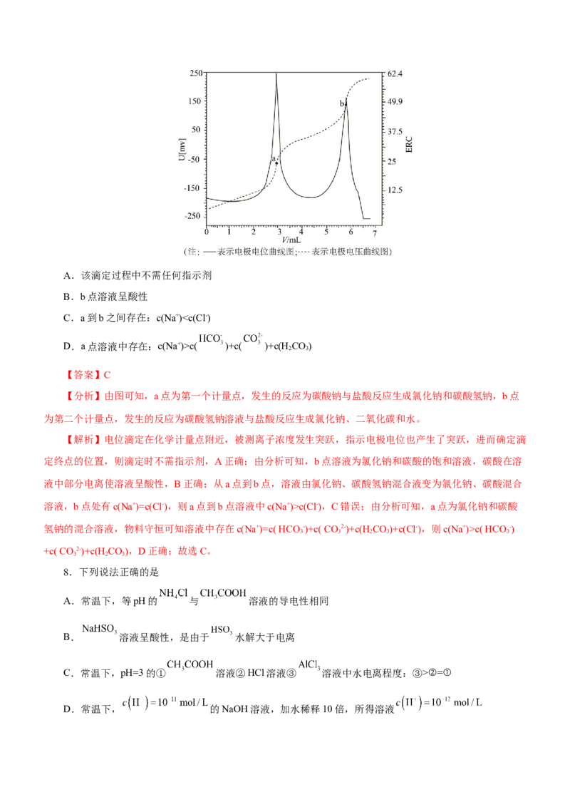 专题06水溶液中的离子平衡（测）解析版-2023年高考化学二轮复习讲练测（新高考专用）_05高考化学_新高考复习资料_2023年新高考资料_二轮复习