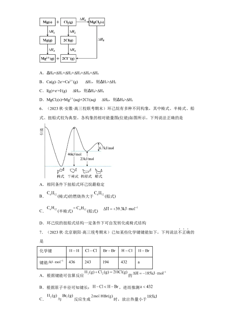 专题七化学反应与能量（专练）-冲刺2023年高考化学二轮复习核心考点逐项突破（原卷版）_05高考化学_新高考复习资料_2023年新高考资料_二轮复习