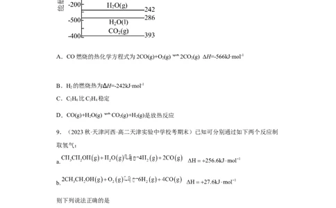 专题七化学反应与能量（专练）-冲刺2023年高考化学二轮复习核心考点逐项突破（原卷版）_05高考化学_新高考复习资料_2023年新高考资料_二轮复习