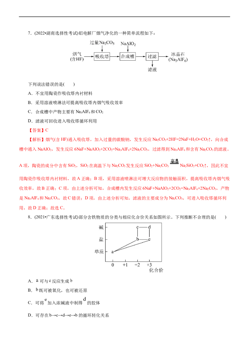 专题06金属及其化合物（练）（解析版）_05高考化学_通用版（老高考）复习资料_2023年复习资料_二轮复习_2023年高考化学二轮复习讲练测（全国通用）