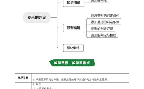 专题21.7菱形的判定（高效培优讲义）（试题版）_初中数学人教版_八年级数学下册_保存转存之后查看(1)_2026春季新版-持续更新中_第二套-知_08讲义练习