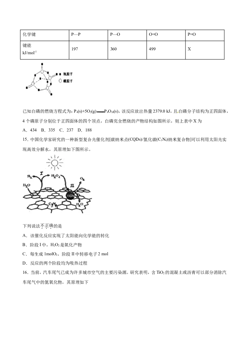 专题12反应热热化学方程式-2019年高考化学易错题汇总（原卷版）_05高考化学_新高考复习资料_2022年新高考资料_2022年一轮复习各版本_1.高考化学2022年一轮复习通用版_原卷版