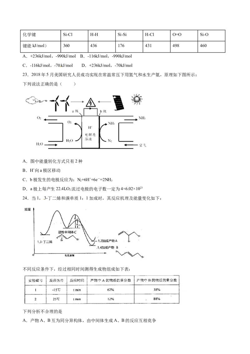专题12反应热热化学方程式-2019年高考化学易错题汇总（原卷版）_05高考化学_新高考复习资料_2022年新高考资料_2022年一轮复习各版本_1.高考化学2022年一轮复习通用版_原卷版