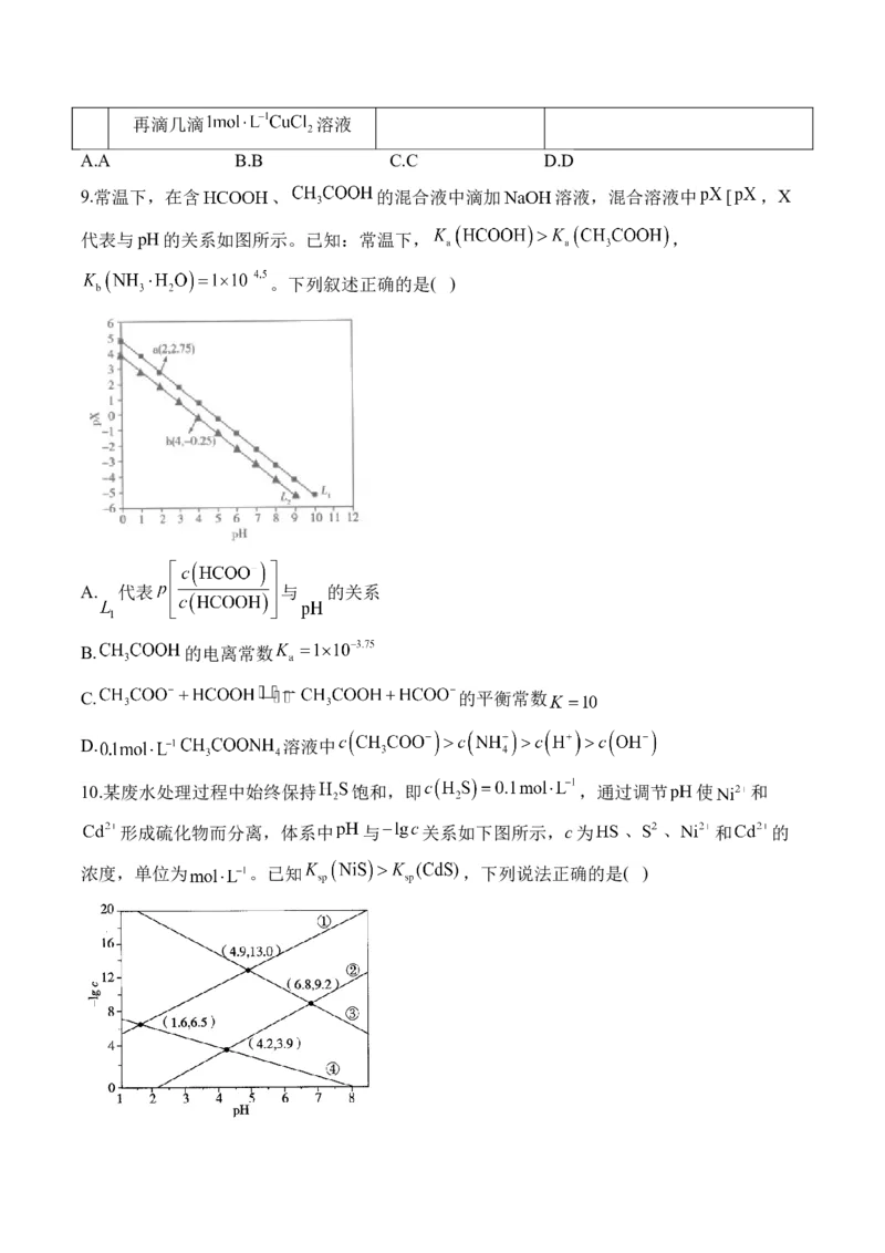 2025学（10）水溶液中的离子平衡&mdash;&mdash;高考化学二轮复习易错重难提升新高考（含解析）_05高考化学_2025年新高考资料_二轮复习_2025高考化学二轮复习易错重难提升(含解析)
