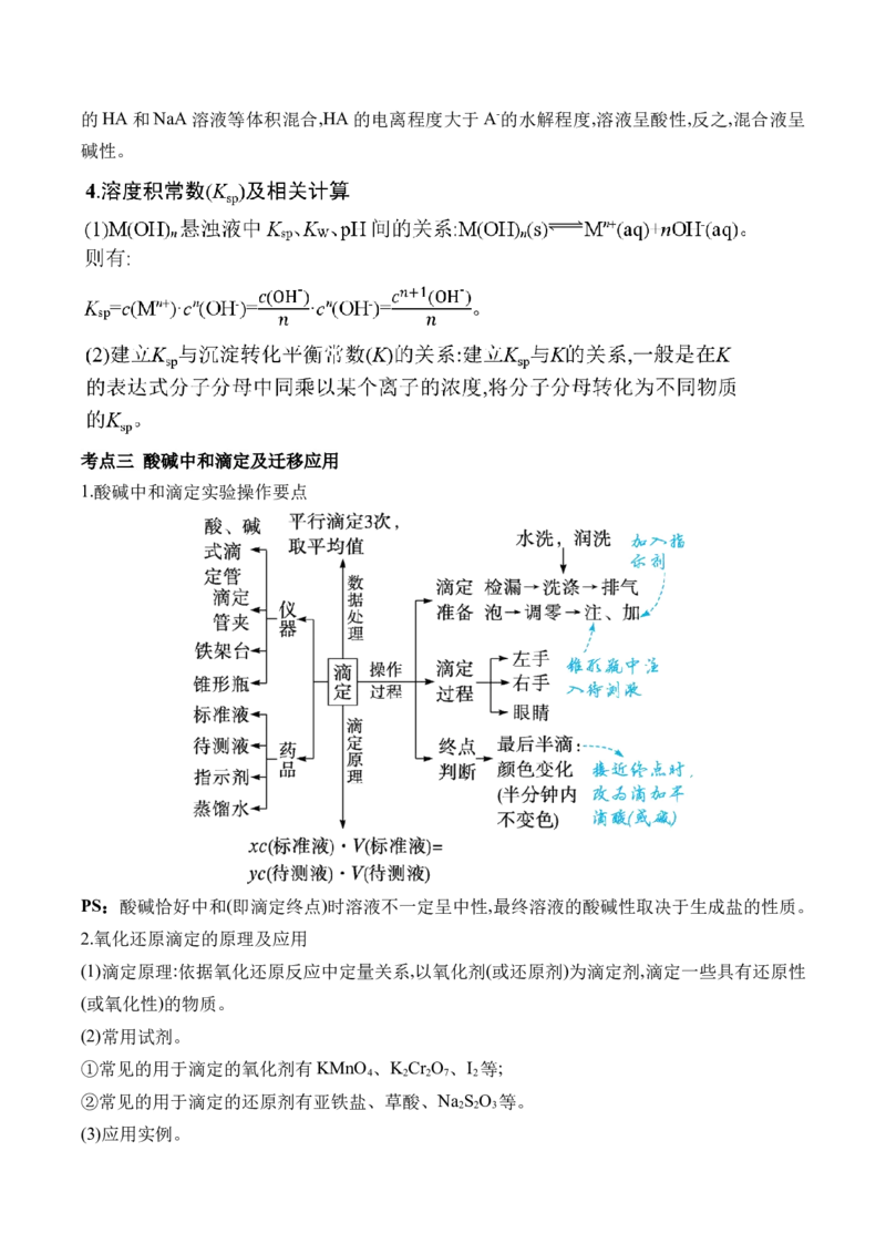 2025学（10）水溶液中的离子平衡&mdash;&mdash;高考化学二轮复习易错重难提升新高考（含解析）_05高考化学_2025年新高考资料_二轮复习_2025高考化学二轮复习易错重难提升(含解析)