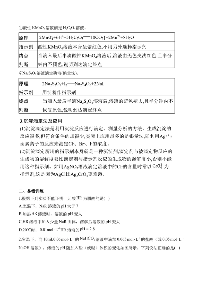 2025学（10）水溶液中的离子平衡&mdash;&mdash;高考化学二轮复习易错重难提升新高考（含解析）_05高考化学_2025年新高考资料_二轮复习_2025高考化学二轮复习易错重难提升(含解析)