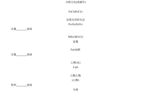 专题七　选择题专攻2　物质的分离与提纯淘宝店：红太阳资料库_05高考化学_2025年新高考资料_二轮复习_2025年高考化学大二轮_2025化学二轮复习_大二轮专题复习_专题七　化学实验