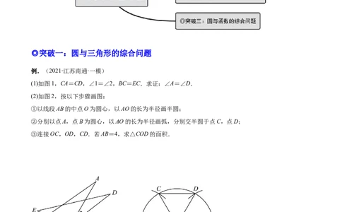 专题14圆的综合问题（专项突破）-解析版_初中数学人教版_9上-初中数学人教版_07专项讲练_一题三变系列九年级数学上册重要考点题型精讲精练(人教版)