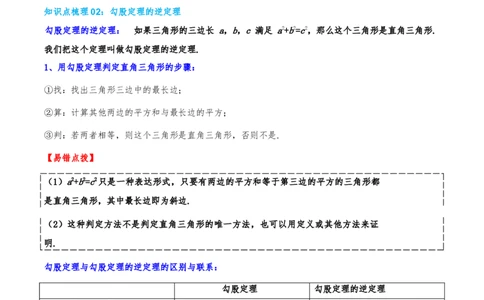 专题20.2勾股定理的逆定理及其应用（知识荟萃+6个题型讲练+中考真题演练+难度分层练共43题）解析版_初中数学人教版_八年级数学下册_保存转存之后查看(1)_2026春季新版-持续更新中