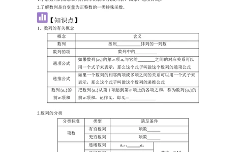 考点34数列的概念（3种核心题型+基础保分练+综合提升练+拓展冲刺练）原卷版_2.2025数学总复习_2025年新高考资料_一轮复习_2025年高考数学一轮复习核心题型讲与练（完结）