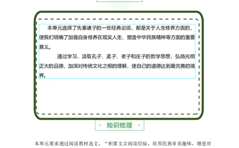 第二单元主题之一：儒道之思（学儒道之思，明处世之理）（统编版）（学生版）_高语_高中语文_选择性必修上册_单元阅读
