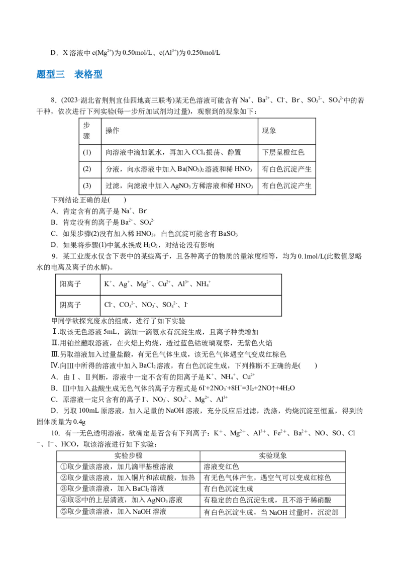 专题03离子反应(讲义)(原卷版)_05高考化学_新高考复习资料_2024年新高考资料_二轮复习资料_2024年高考化学二轮复习讲练测（新教材新高考）_配套讲义（原卷版+解析版）