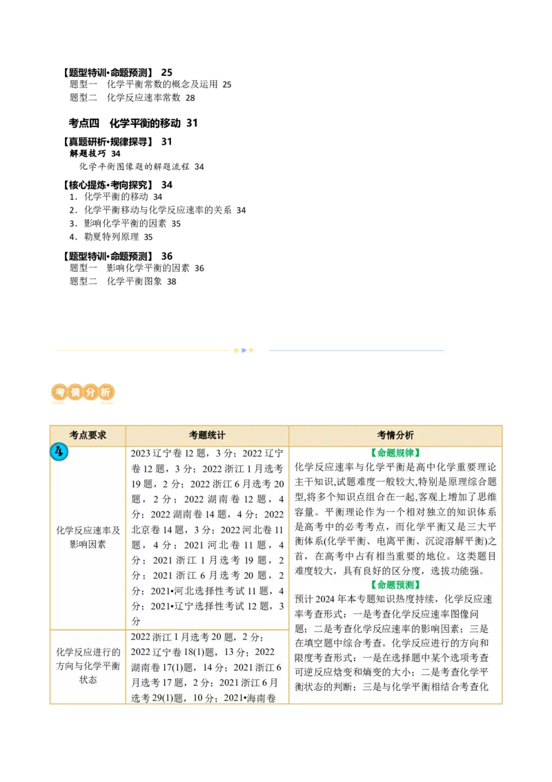 专题07化学反应速率与化学平衡(讲义)(原卷版)_05高考化学_新高考复习资料_2024年新高考资料_二轮复习资料_2024年高考化学二轮复习讲练测（新教材新高考）_配套讲义（原卷版+解析版）