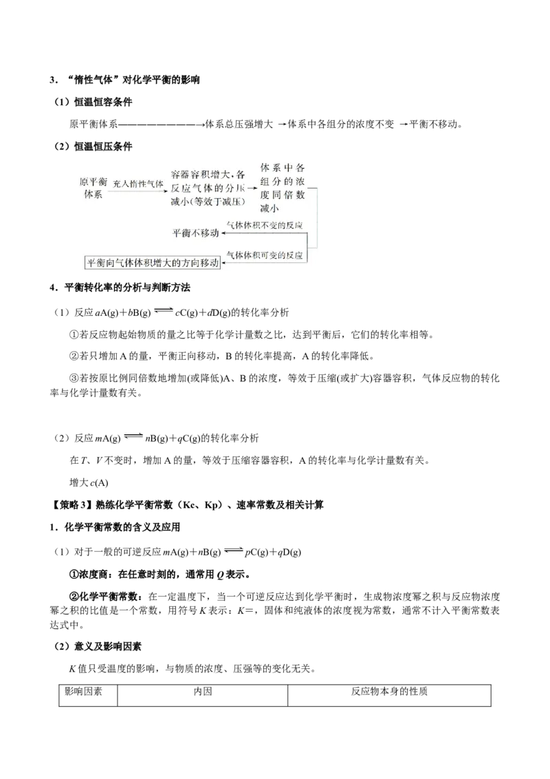 专题22化学反应速率与化学平衡（解析版）-备战2025年高考化学二轮&middot;突破提升专题复习讲义（新高考通用）_05高考化学_2025年新高考资料_二轮复习_01高考语文等多个文件