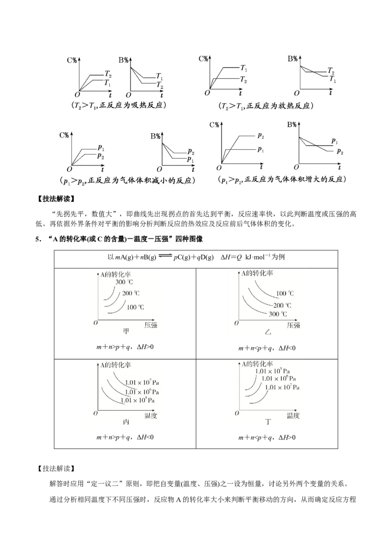 专题22化学反应速率与化学平衡（解析版）-备战2025年高考化学二轮&middot;突破提升专题复习讲义（新高考通用）_05高考化学_2025年新高考资料_二轮复习_01高考语文等多个文件