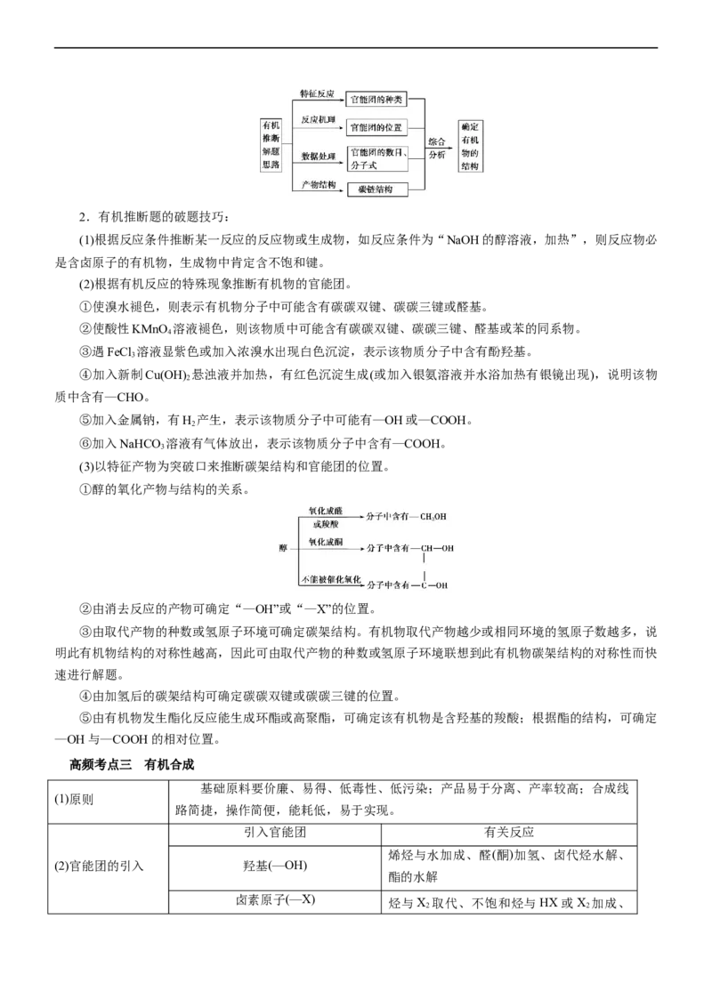 专题14有机化学基础（讲）（学生版）_05高考化学_通用版（老高考）复习资料_2023年复习资料_二轮复习_2023年高考化学二轮复习讲练测（全国通用）