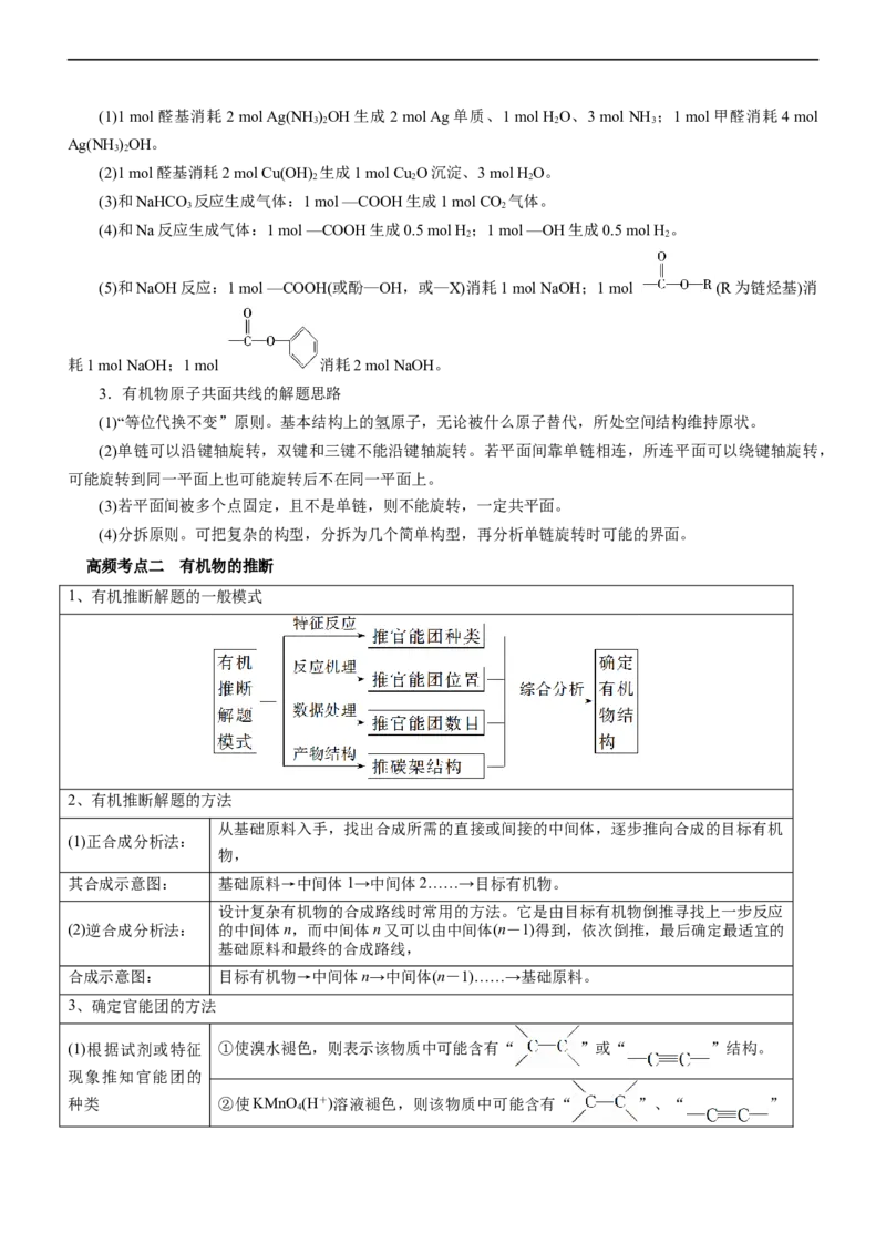 专题14有机化学基础（讲）（学生版）_05高考化学_通用版（老高考）复习资料_2023年复习资料_二轮复习_2023年高考化学二轮复习讲练测（全国通用）