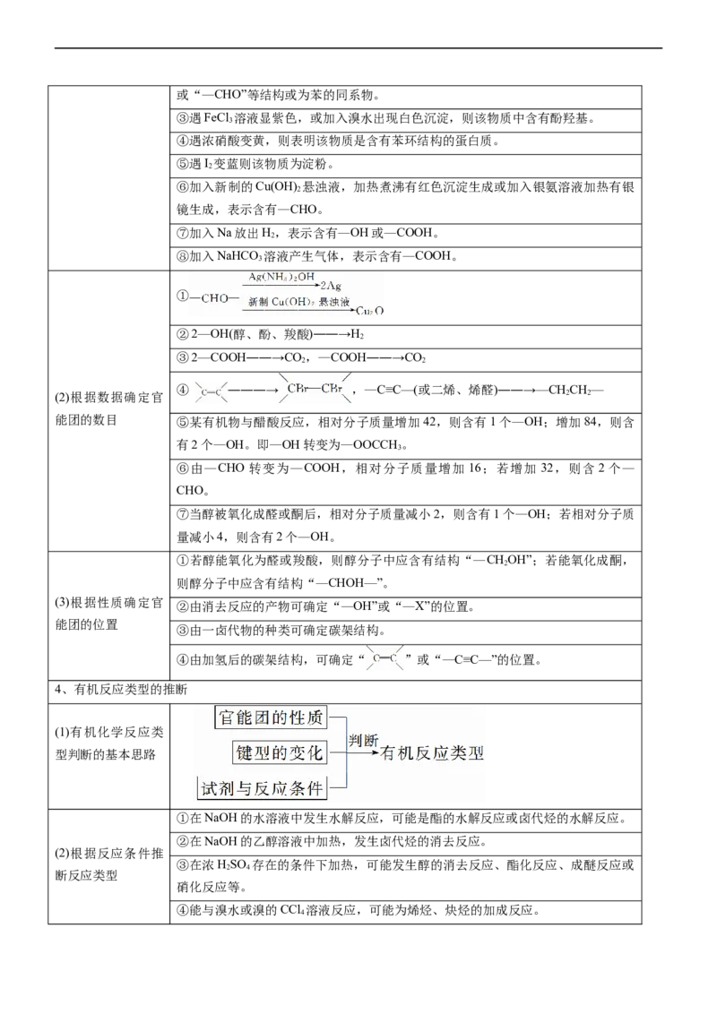 专题14有机化学基础（讲）（学生版）_05高考化学_通用版（老高考）复习资料_2023年复习资料_二轮复习_2023年高考化学二轮复习讲练测（全国通用）