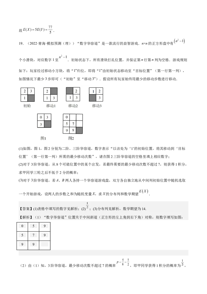 考向44事件的独立性与条件概率（重点）-备战2023年高考数学一轮复习考点微专题（全国通用）（解析版）_2.2025数学总复习_赠品通用版（老高考）复习资料_一轮复习
