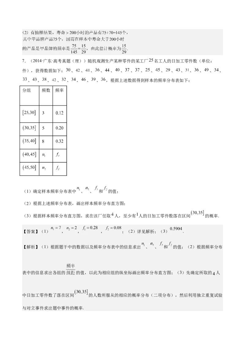 考向44事件的独立性与条件概率（重点）-备战2023年高考数学一轮复习考点微专题（全国通用）（解析版）_2.2025数学总复习_赠品通用版（老高考）复习资料_一轮复习