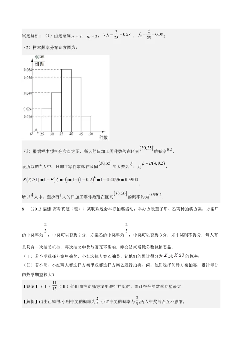 考向44事件的独立性与条件概率（重点）-备战2023年高考数学一轮复习考点微专题（全国通用）（解析版）_2.2025数学总复习_赠品通用版（老高考）复习资料_一轮复习