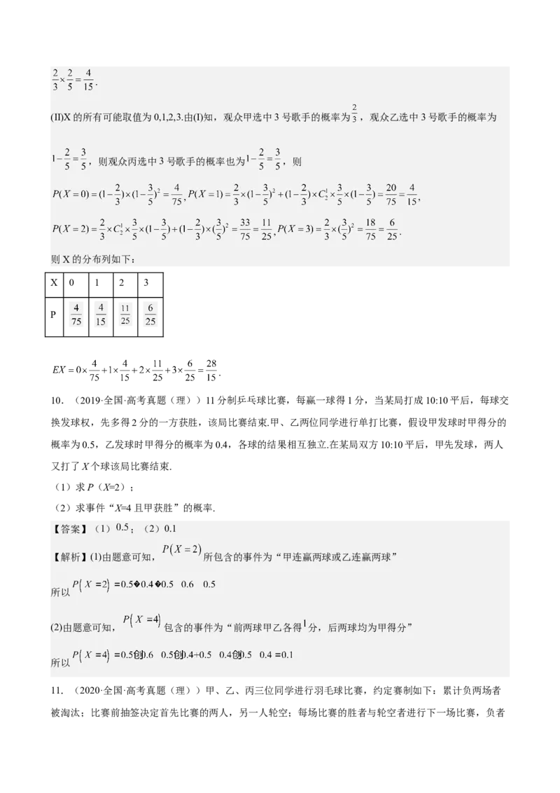 考向44事件的独立性与条件概率（重点）-备战2023年高考数学一轮复习考点微专题（全国通用）（解析版）_2.2025数学总复习_赠品通用版（老高考）复习资料_一轮复习