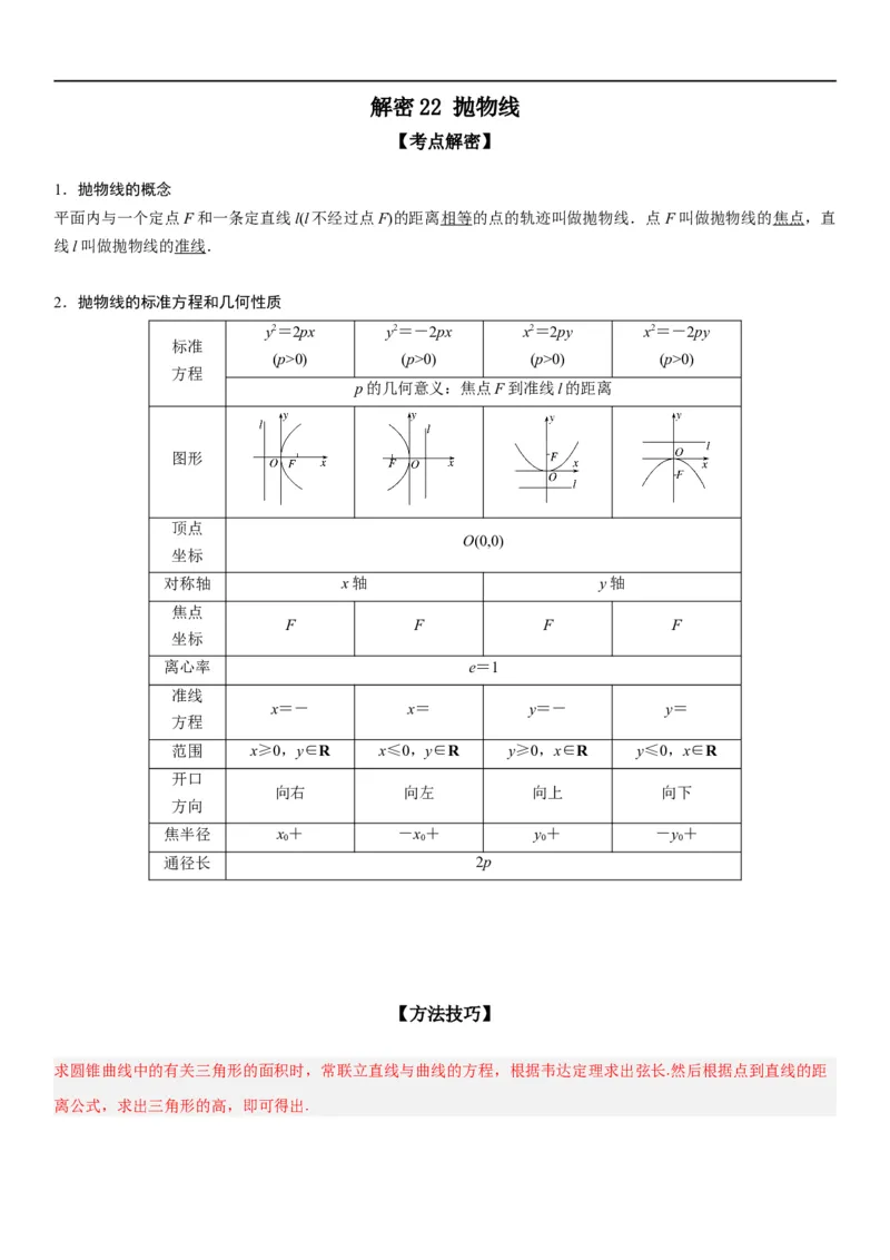 解密22抛物线（原卷版）_2.2025数学总复习_2023年新高考资料_二轮复习_考点2023年高考数学二轮复习讲义+训练（新高考专用）