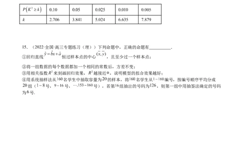 考点10-2回归分析与独立检验-2023年高考数学一轮复习小题多维练（全国通用）（原卷版）_2.2025数学总复习_赠品通用版（老高考）复习资料_一轮复习