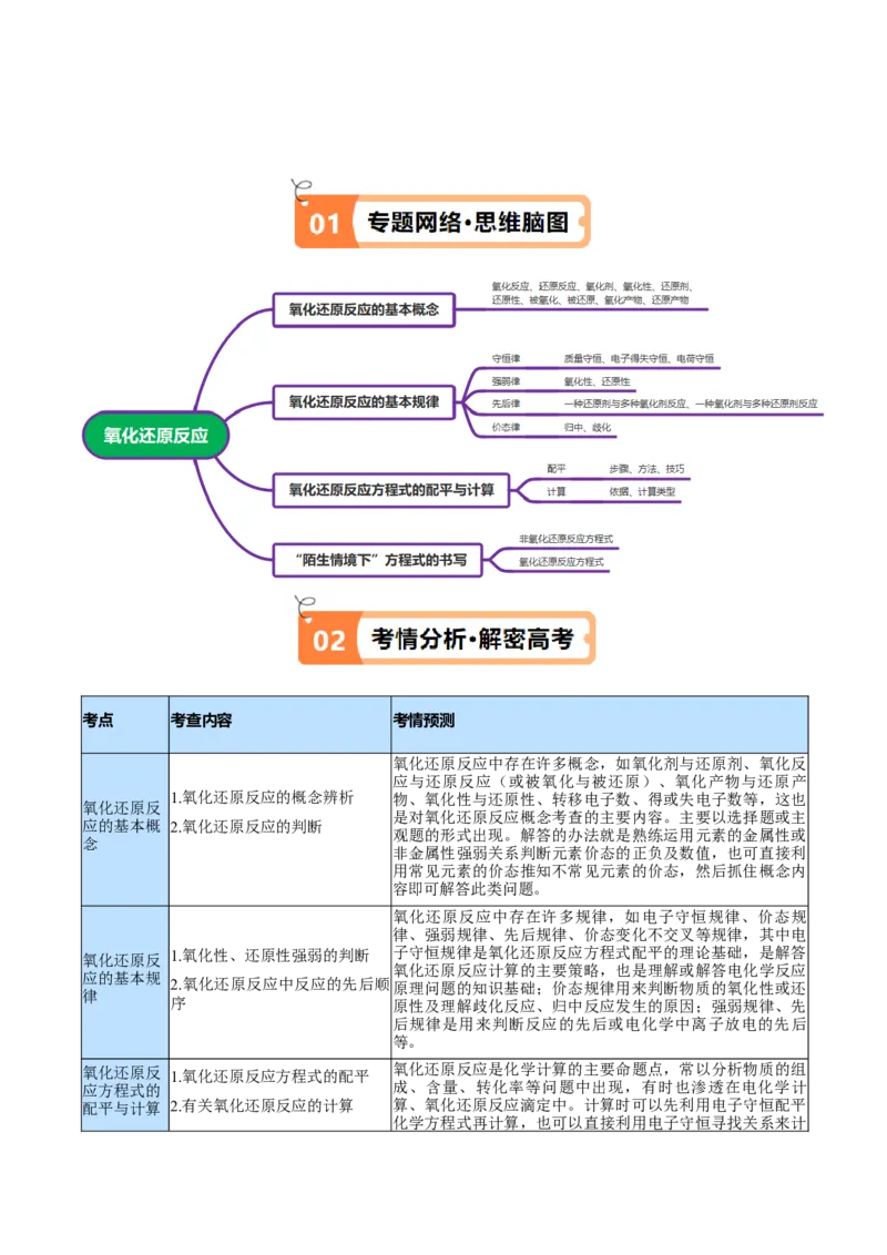 专题04氧化还原反应（讲义）（解析版）_05高考化学_2024年新高考资料_2.2024二轮复习_高频考点2024年高考化学二轮复习高频考点追踪与预测（新高考专用）
