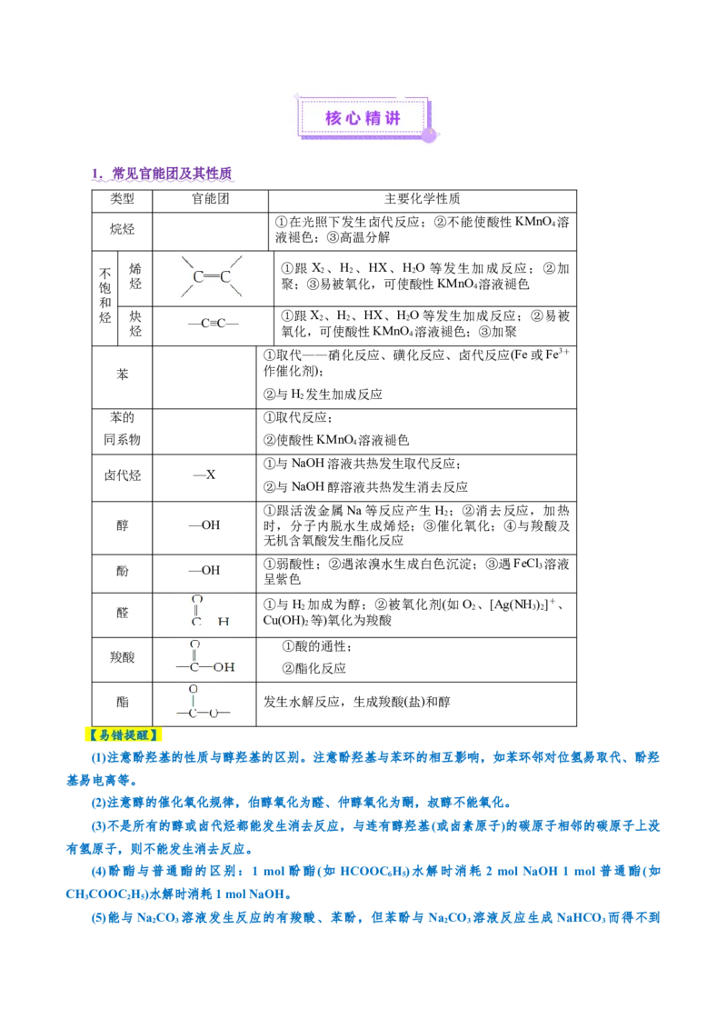 专题13有机化学基础（讲义）（原卷版）_05高考化学_2025年新高考资料_二轮复习_上好课2025年高考化学二轮复习讲练测（新高考通用）3379109_主题六有机化学