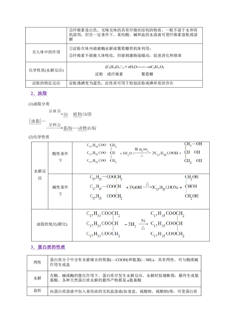 专题13有机化学基础（讲义）（原卷版）_05高考化学_2025年新高考资料_二轮复习_上好课2025年高考化学二轮复习讲练测（新高考通用）3379109_主题六有机化学