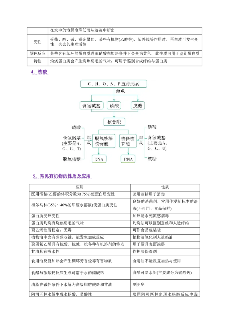 专题13有机化学基础（讲义）（原卷版）_05高考化学_2025年新高考资料_二轮复习_上好课2025年高考化学二轮复习讲练测（新高考通用）3379109_主题六有机化学