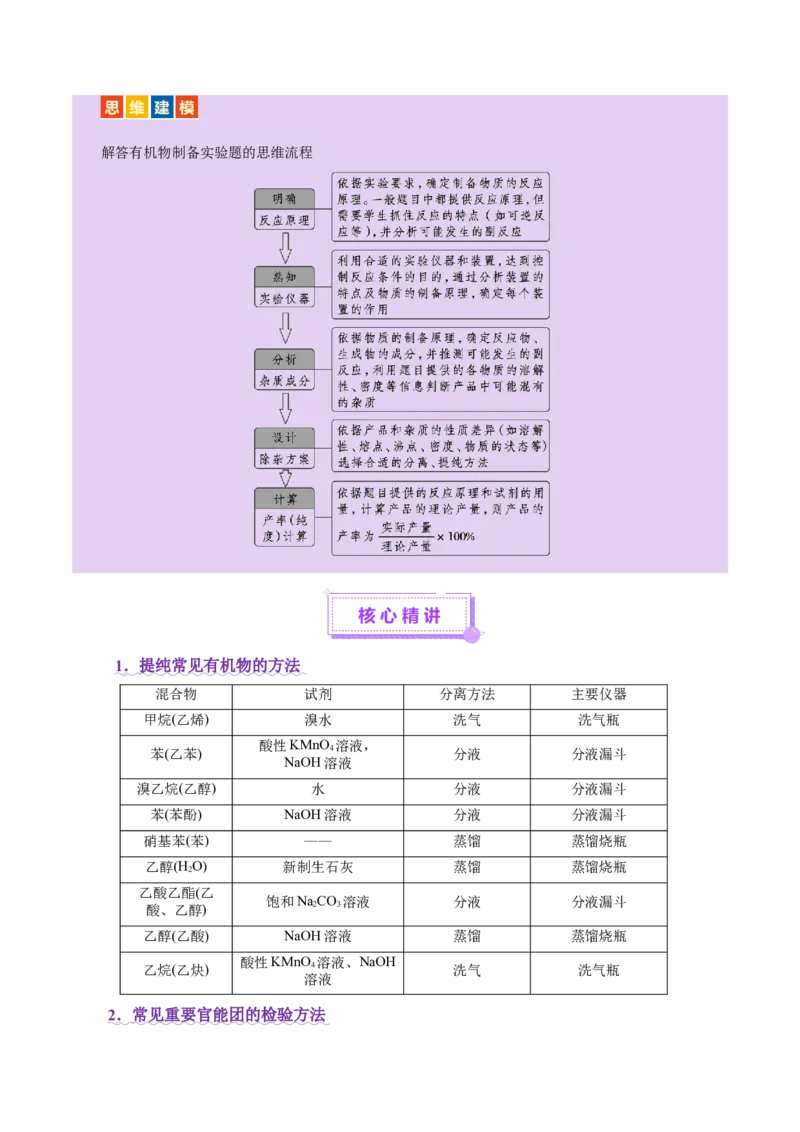 专题13有机化学基础（讲义）（原卷版）_05高考化学_2025年新高考资料_二轮复习_上好课2025年高考化学二轮复习讲练测（新高考通用）3379109_主题六有机化学