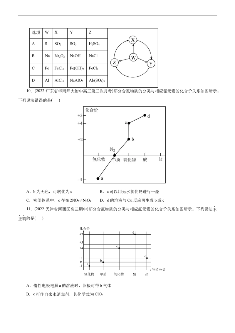 专题07非金属及其化合物（练）（原卷版）_05高考化学_通用版（老高考）复习资料_2023年复习资料_二轮复习_2023年高考化学二轮复习讲练测（全国通用）