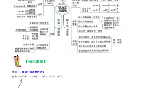 清单08锐角三角函数（8个考点梳理+题型解读+核心素养提升+中考聚焦）（教师版）_初中数学_九年级数学上册（人教版）_期末专项复习-U276_2024版