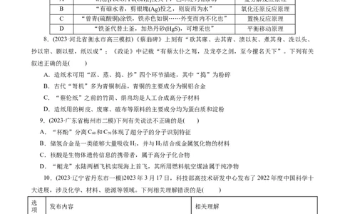 专题01&nbsp;化学物质及其变化（测试）（原卷版）_05高考化学_2024年新高考资料_2.2024二轮复习_2024年高考化学二轮复习讲练测（新教材新高考）