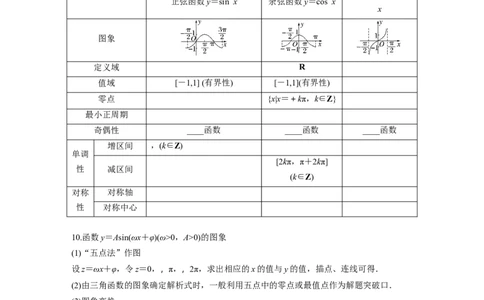 考前回扣　回扣3　三角函数、三角恒等变换与解三角形_2.2025数学总复习_2023年新高考资料_二轮复习_2023年高考数学二轮复习讲义+课件（新高考版）_学生版_学生用书Word版文档_考前回扣