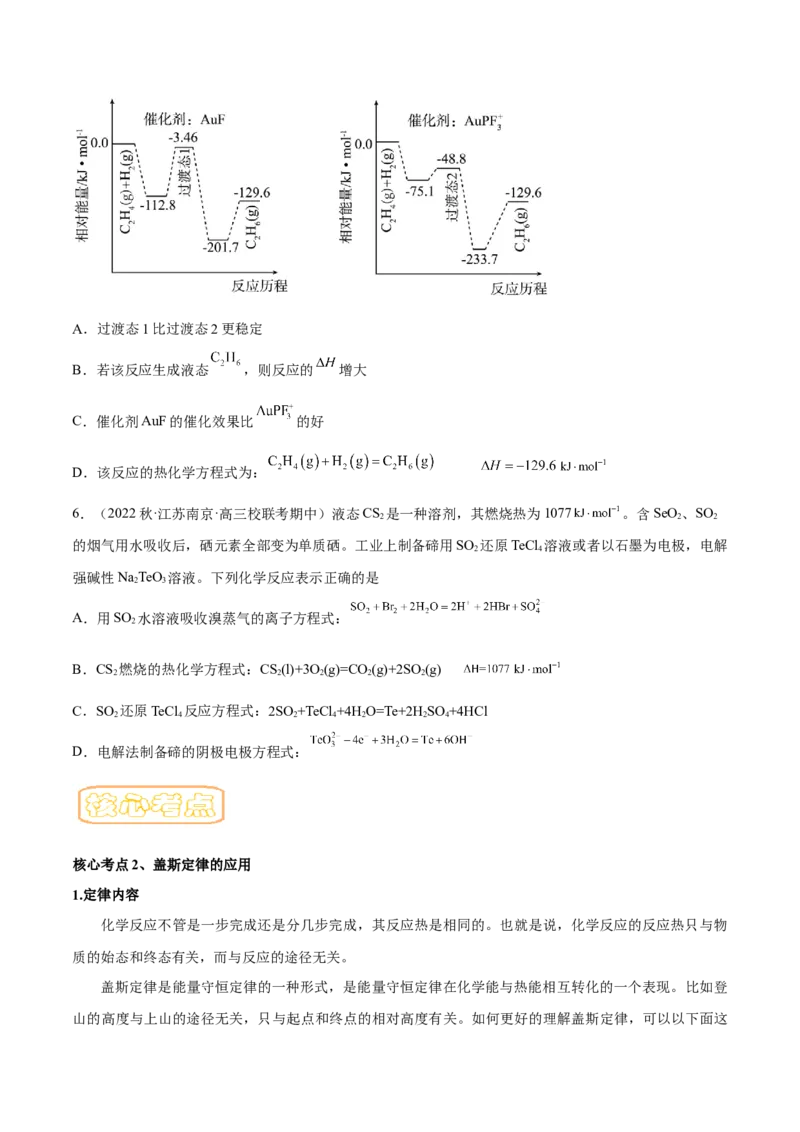 专题七化学反应与能量-冲刺2023年高考化学二轮复习核心考点逐项突破（原卷版）_05高考化学_新高考复习资料_2023年新高考资料_二轮复习