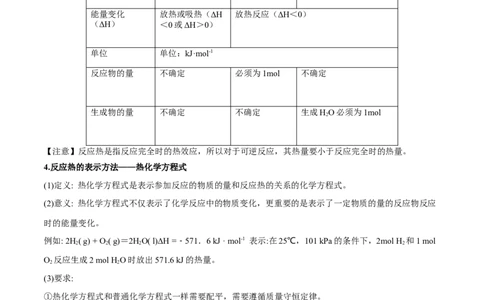 专题七化学反应与能量-冲刺2023年高考化学二轮复习核心考点逐项突破（原卷版）_05高考化学_新高考复习资料_2023年新高考资料_二轮复习